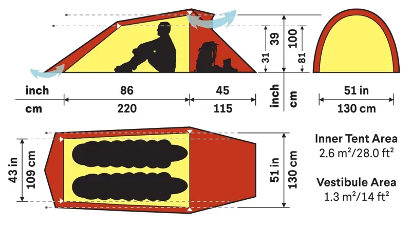 Hilleberg Nallo 2 Tent - Green