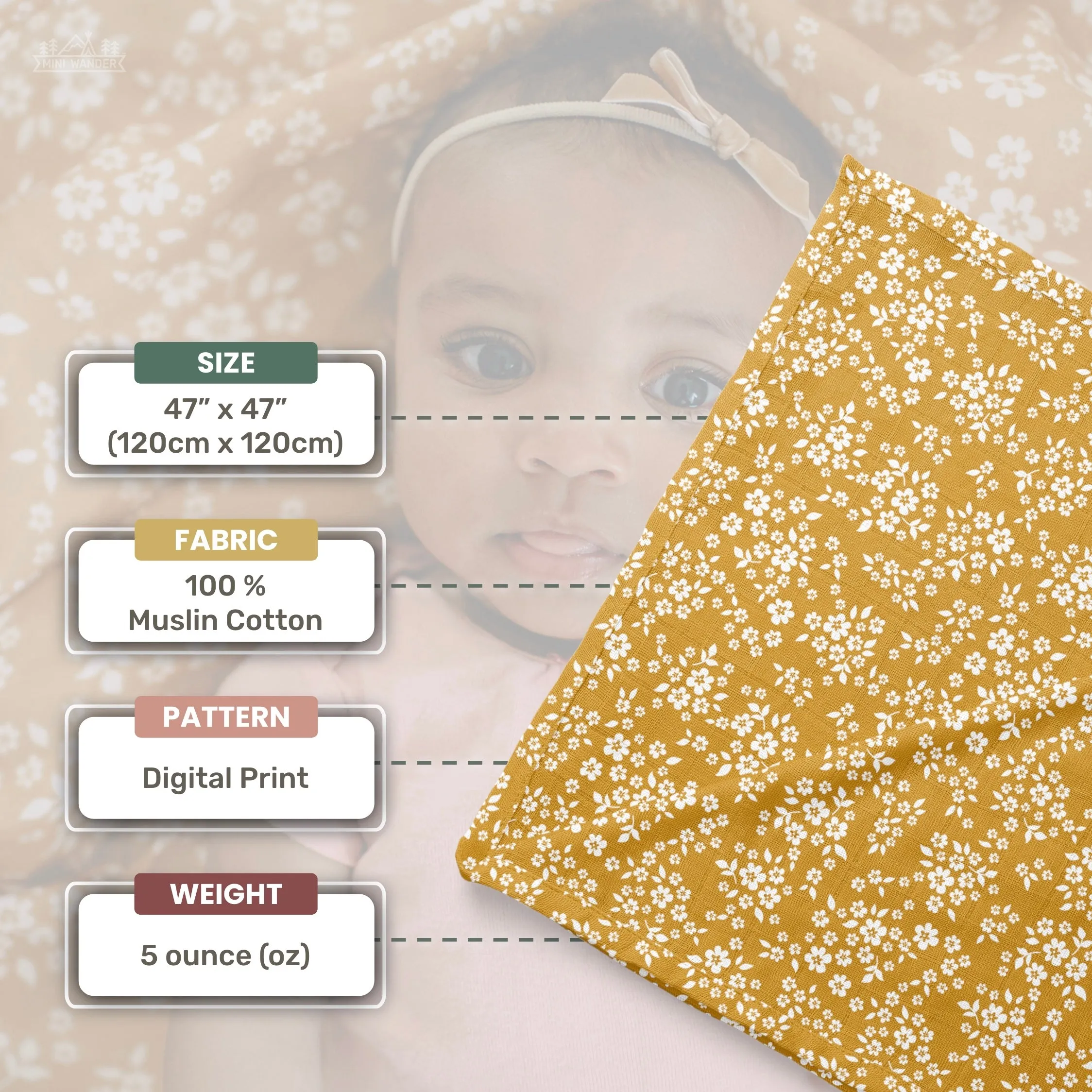 The Mini Wander Swaddle Blanket - Whimsy Floral (Various)